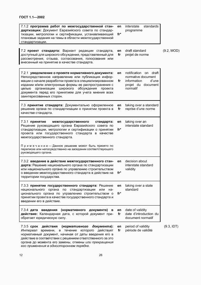 ГОСТ 1.1-2002, страница 18