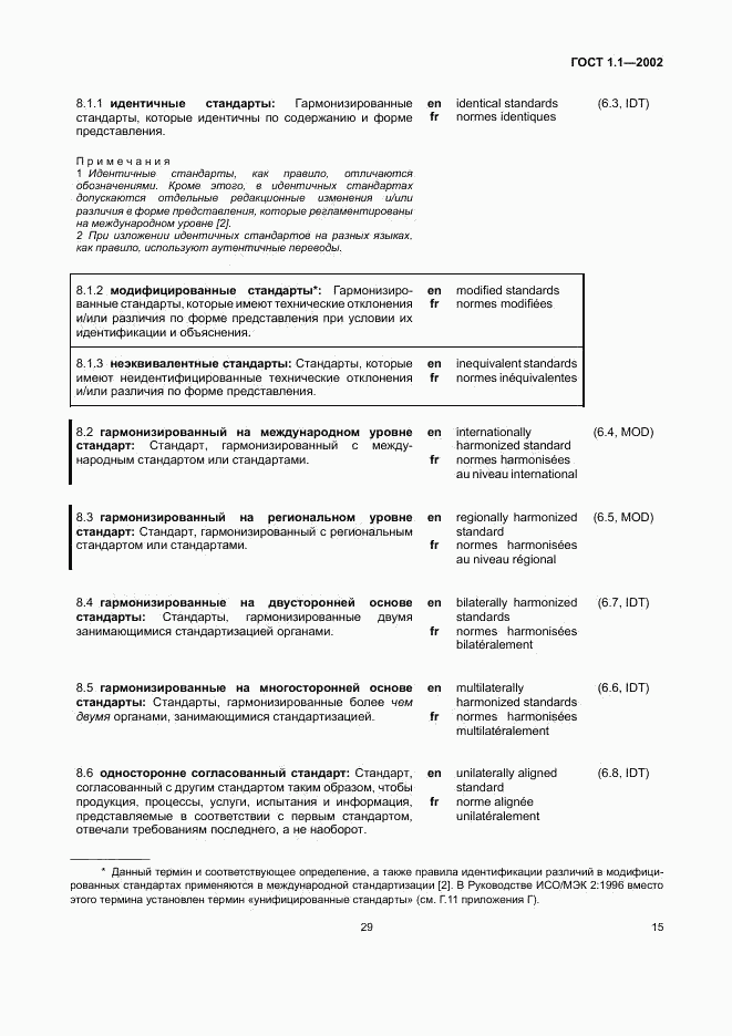 ГОСТ 1.1-2002, страница 21