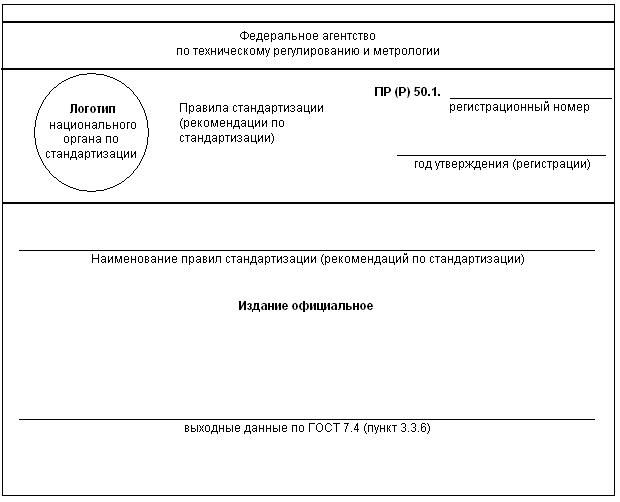 ГОСТ Р 1.10-2004 Стандартизация в Российской Федерации. Правила стандартизации и рекомендации по стандартизации. Порядок разработки, утверждения, изменения, пересмотра и отмены