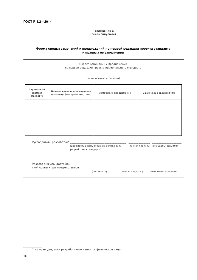 ГОСТ Р 1.2-2014, страница 20