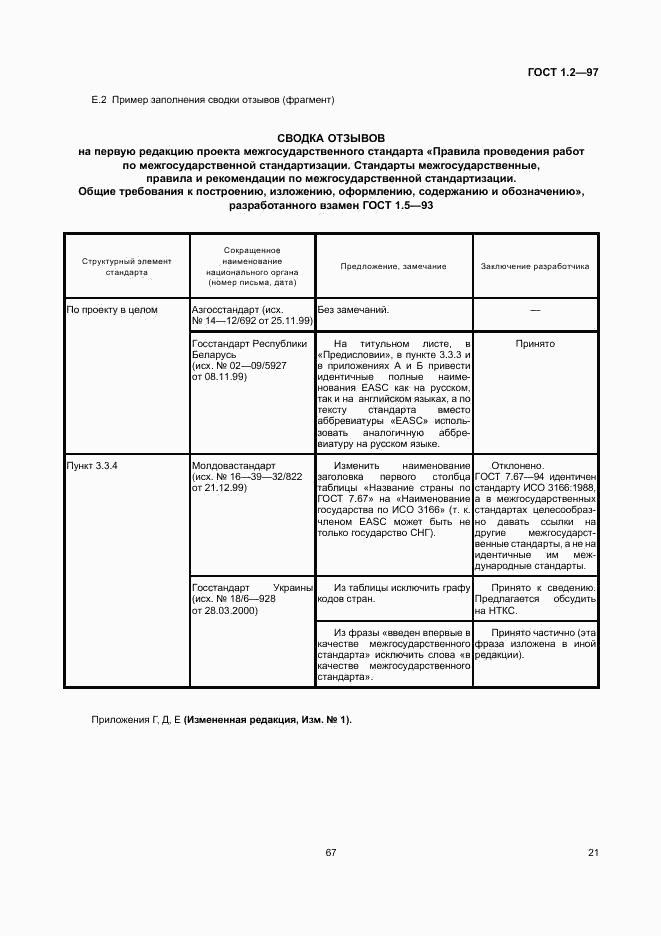 ГОСТ 1.2-97, страница 23