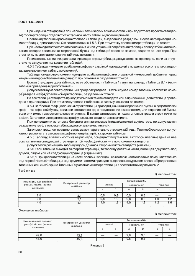 ГОСТ 1.5-2001, страница 25