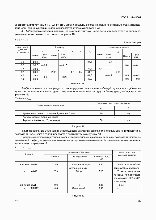 ГОСТ 1.5-2001, страница 28