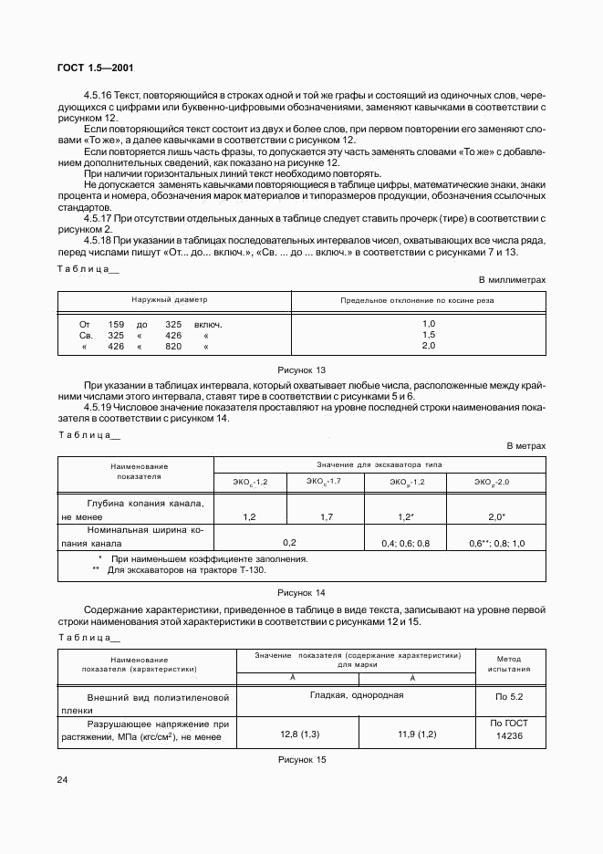 ГОСТ 1.5-2001, страница 29