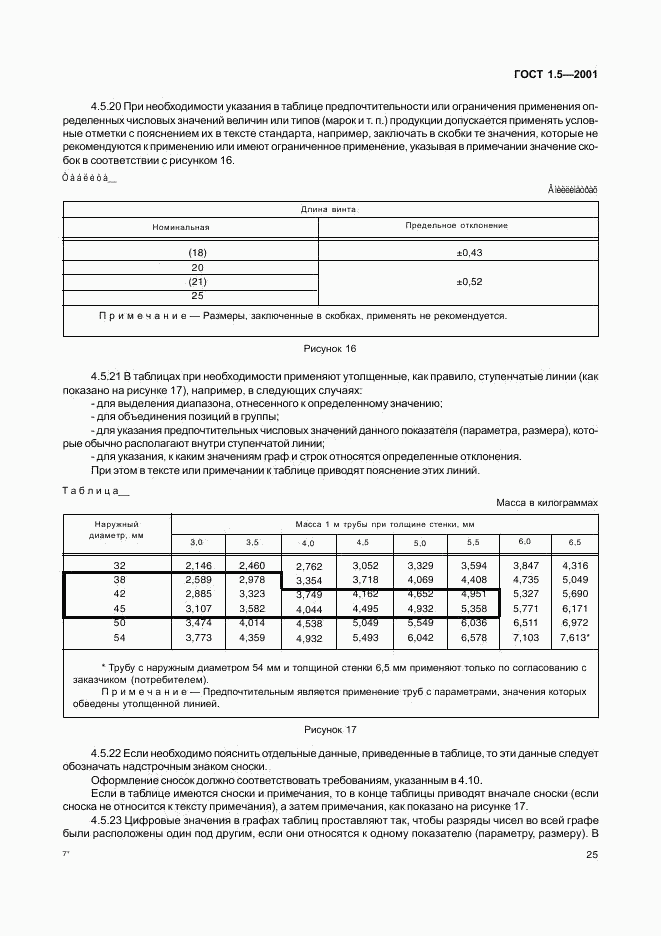 ГОСТ 1.5-2001, страница 30