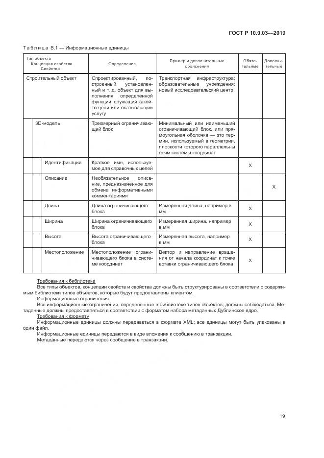 ГОСТ Р  10.0.03-2019, страница 23