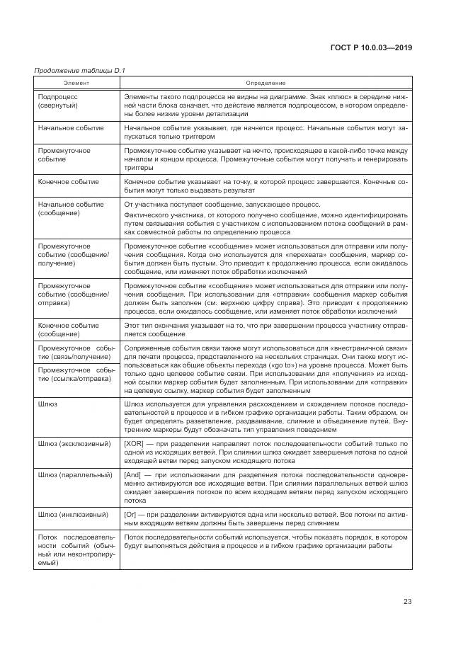 ГОСТ Р  10.0.03-2019, страница 27