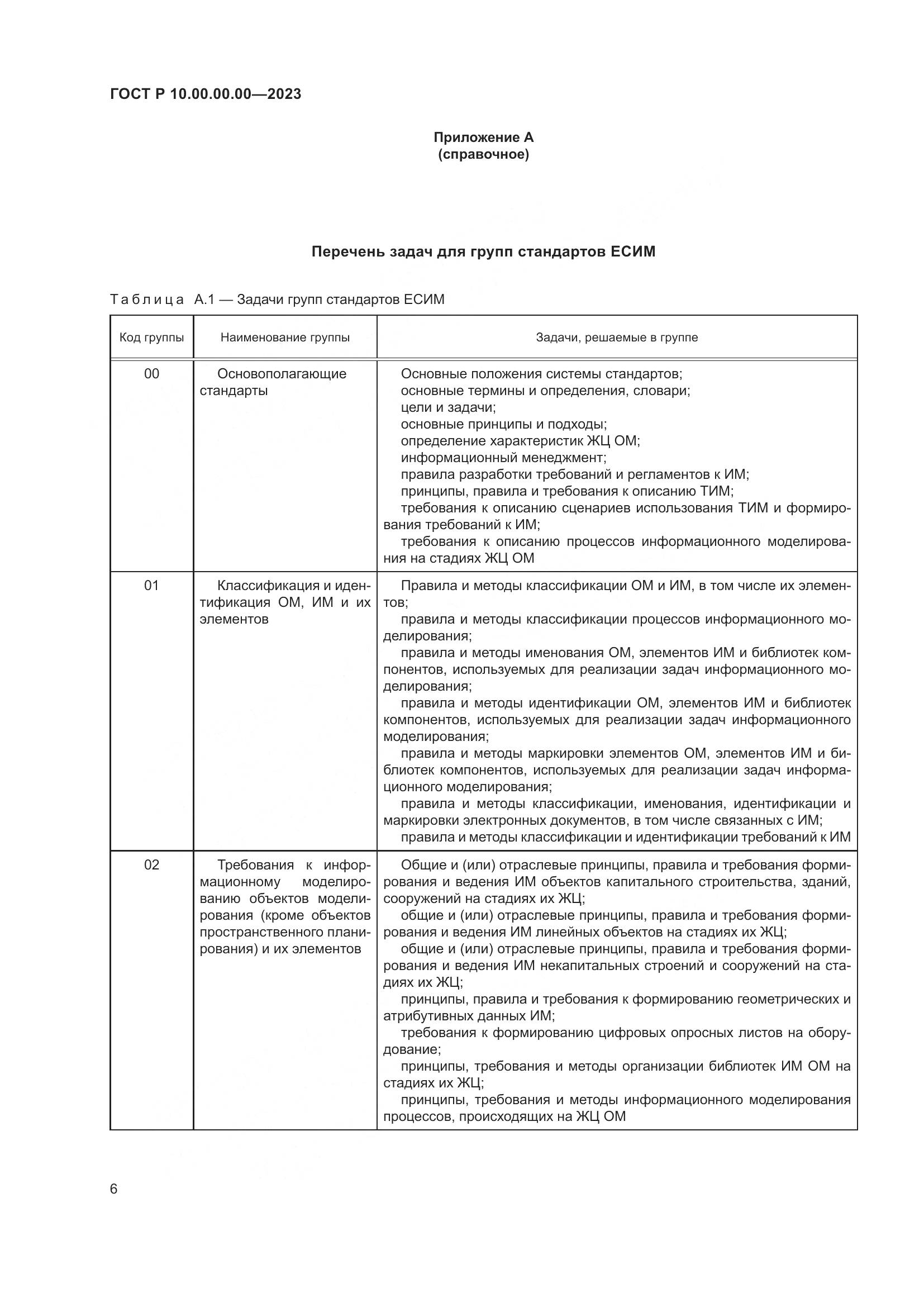 ГОСТ Р 10.00.00.00-2023, страница 10