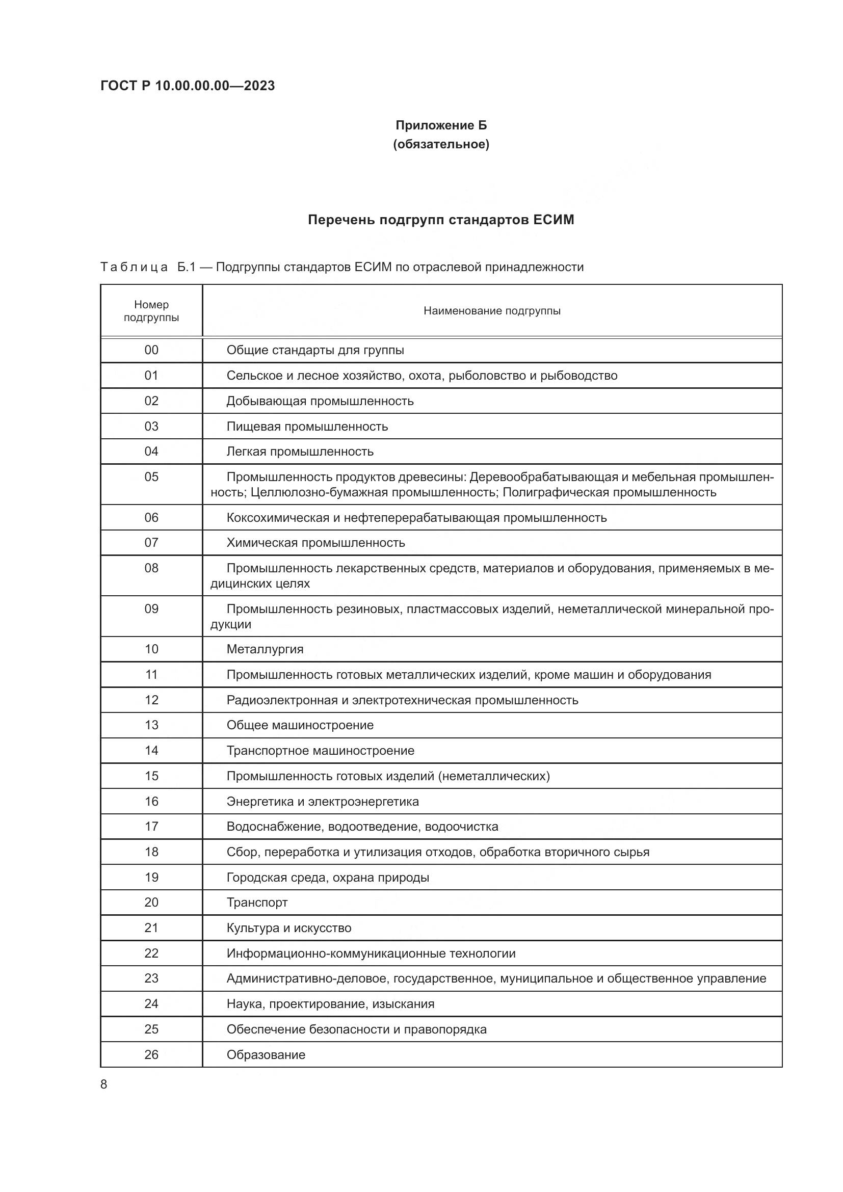 ГОСТ Р 10.00.00.00-2023, страница 12