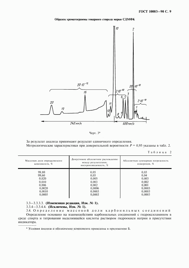 ГОСТ 10003-90, страница 11