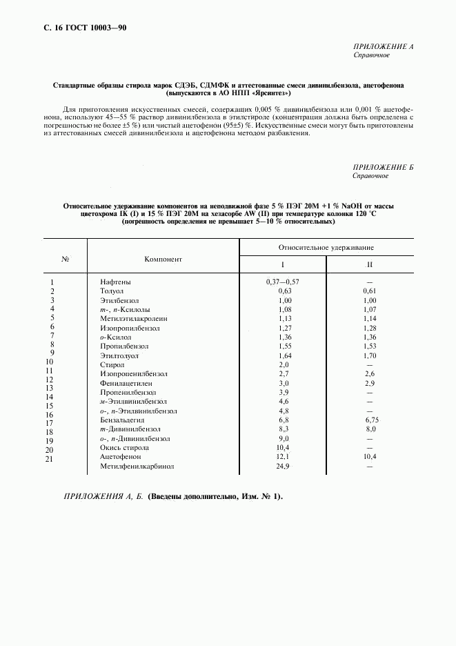 ГОСТ 10003-90, страница 18