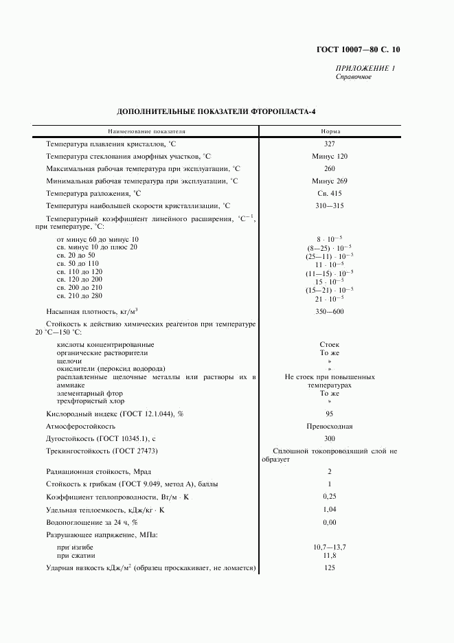 ГОСТ 10007-80, страница 11