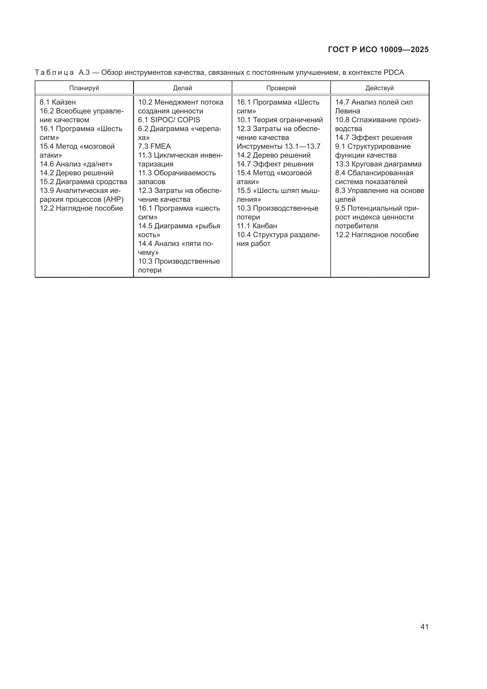 ГОСТ Р ИСО 10009-2025, страница 45