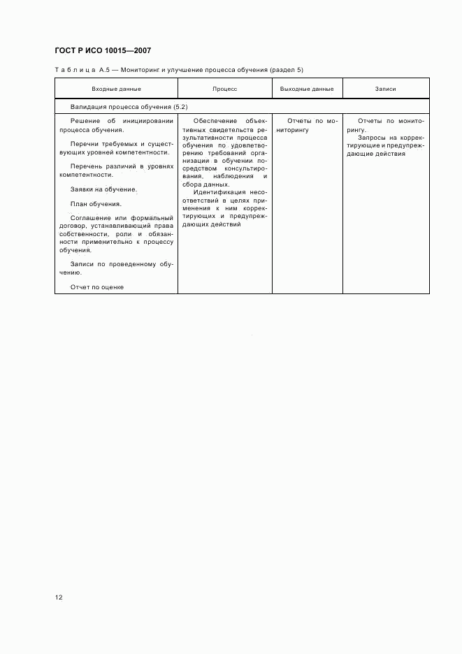 ГОСТ Р ИСО 10015-2007, страница 16