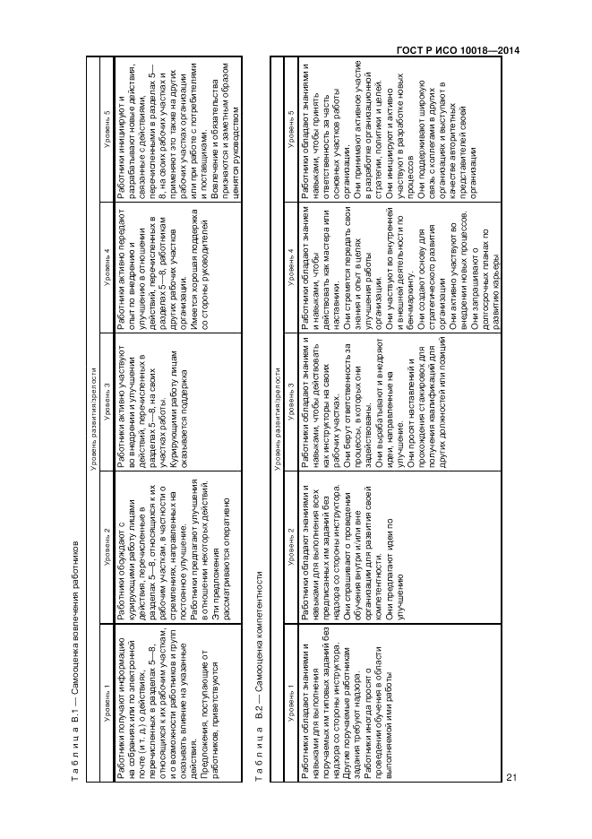 ГОСТ Р ИСО 10018-2014, страница 25