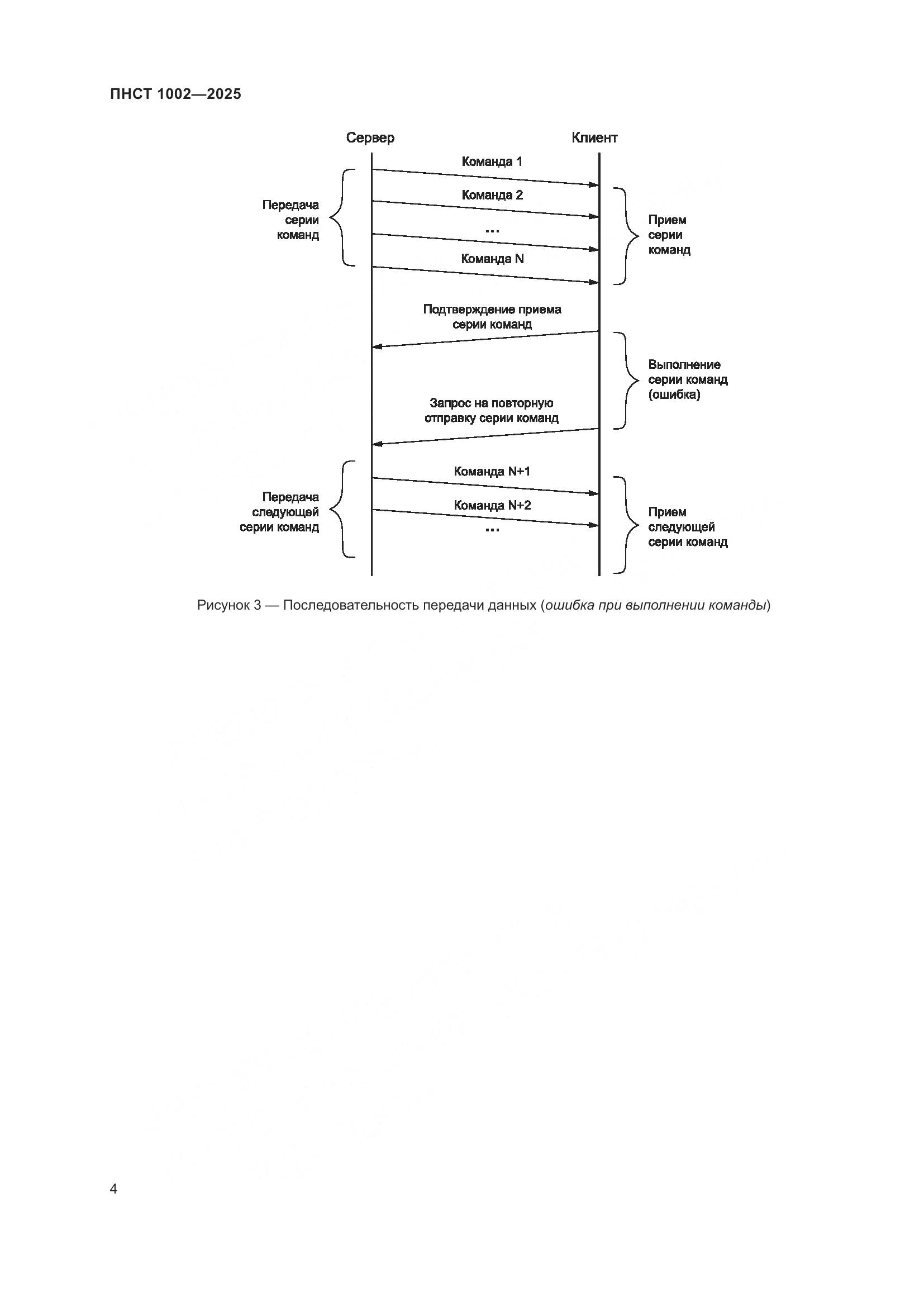 ПНСТ 1002-2025, страница 8