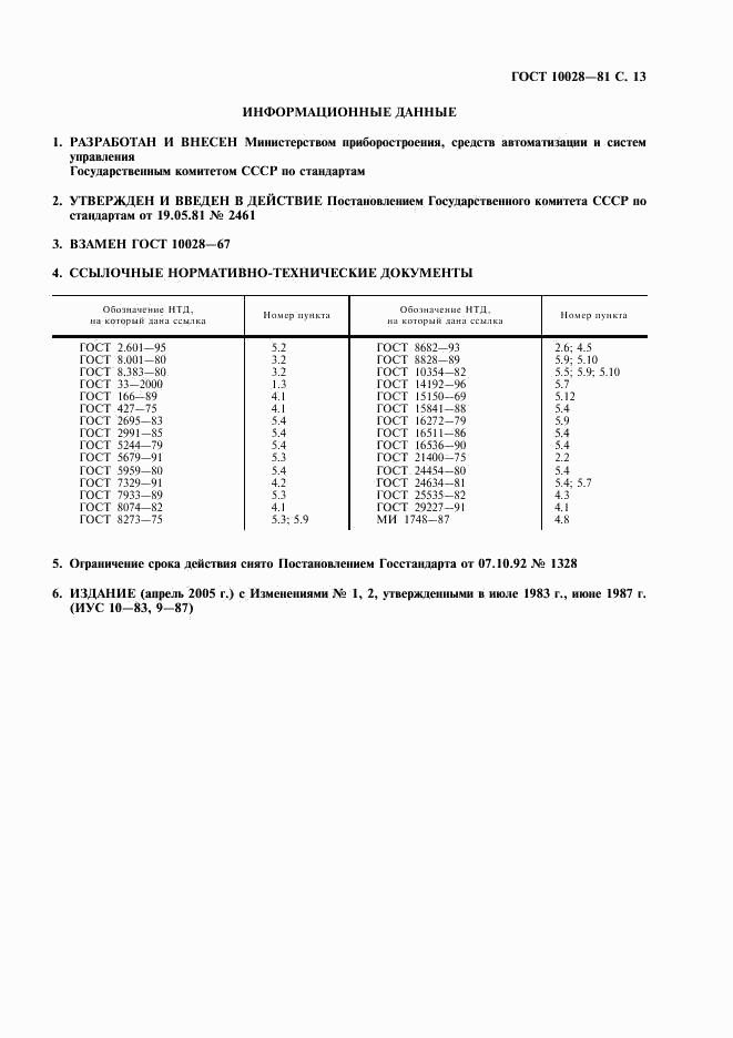 ГОСТ 10028-81, страница 14