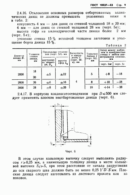 ГОСТ 10037-83, страница 11