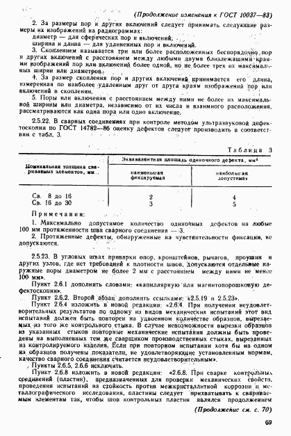 ГОСТ 10037-83, страница 28