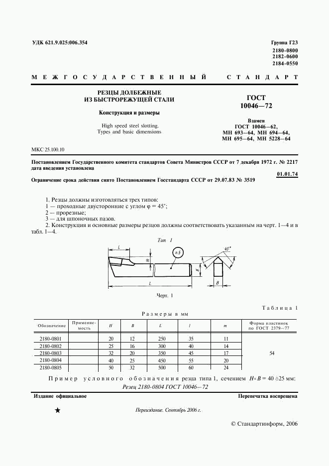 ГОСТ 10046-72, страница 2