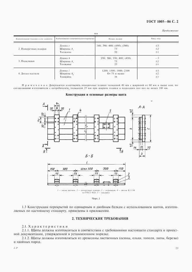 ГОСТ 1005-86, страница 2