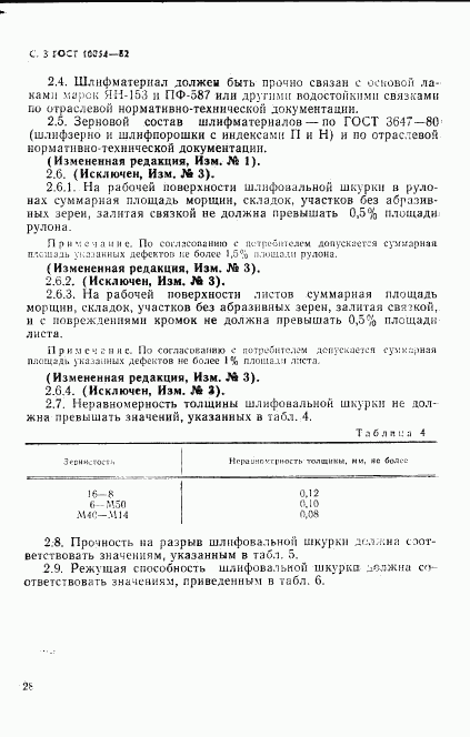 ГОСТ 10054-82, страница 3