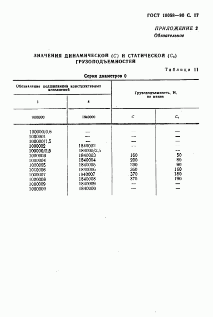 ГОСТ 10058-90, страница 18