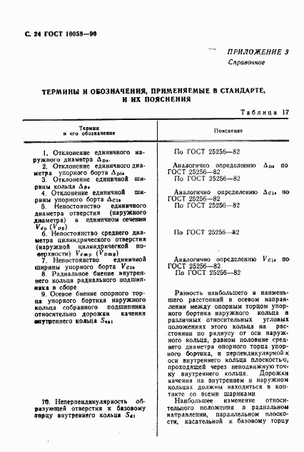 ГОСТ 10058-90, страница 25