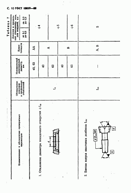 ГОСТ 10059-80, страница 11