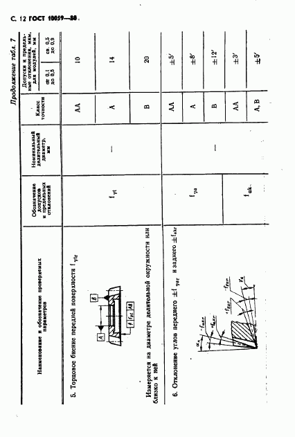 ГОСТ 10059-80, страница 13