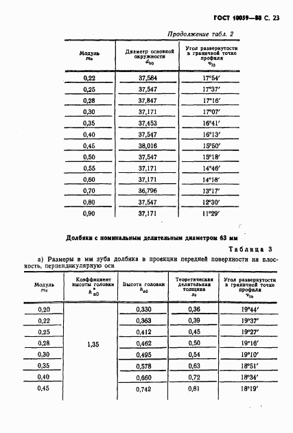 ГОСТ 10059-80, страница 24