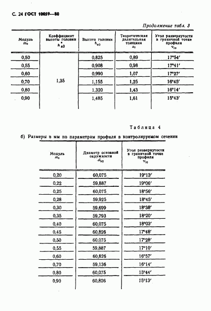 ГОСТ 10059-80, страница 25