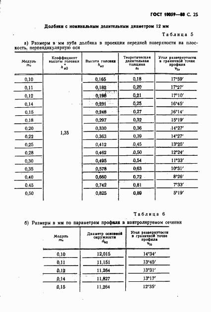 ГОСТ 10059-80, страница 26