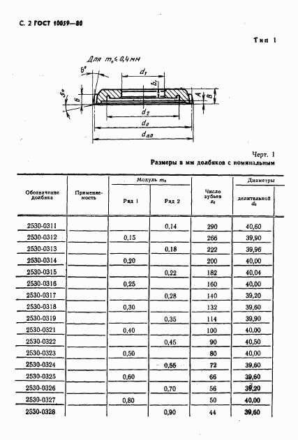 ГОСТ 10059-80, страница 3