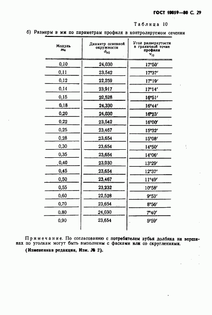 ГОСТ 10059-80, страница 30