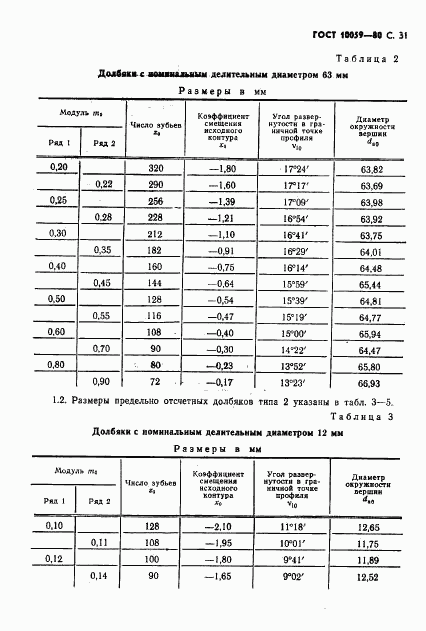 ГОСТ 10059-80, страница 32