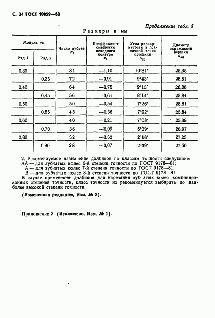 ГОСТ 10059-80, страница 35