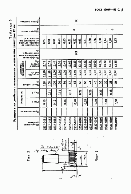 ГОСТ 10059-80, страница 6