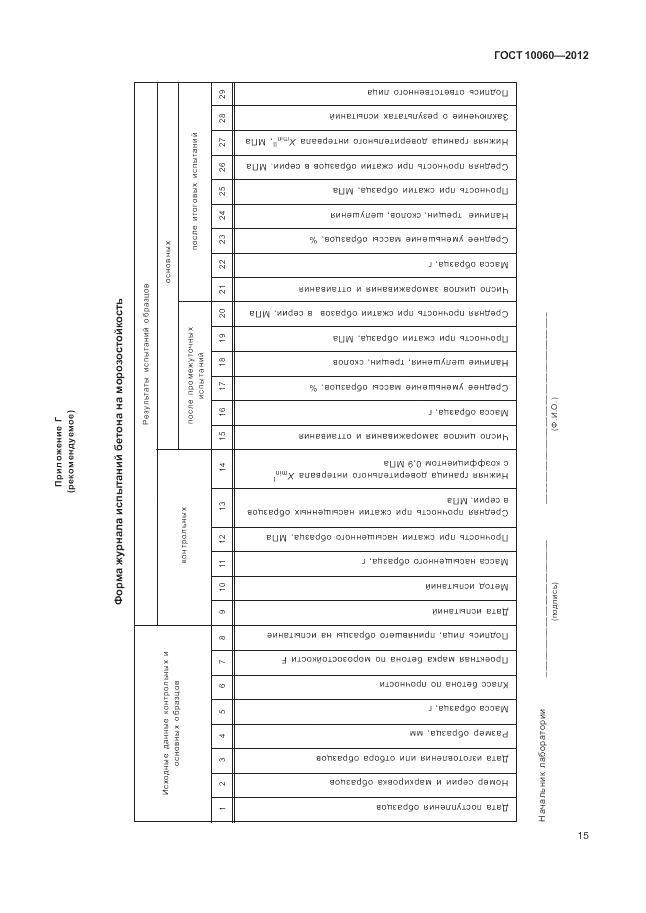 ГОСТ 10060-2012, страница 19