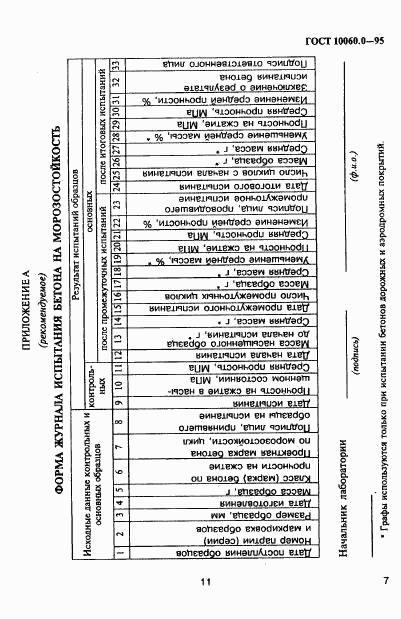 ГОСТ 10060.0-95, страница 12