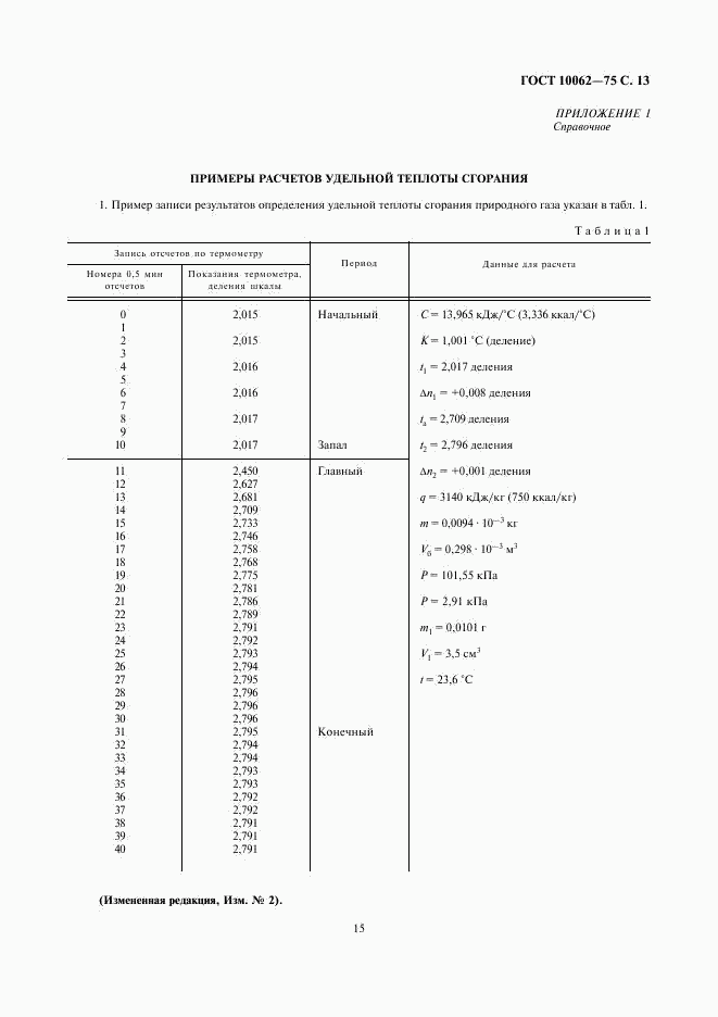 ГОСТ 10062-75, страница 15