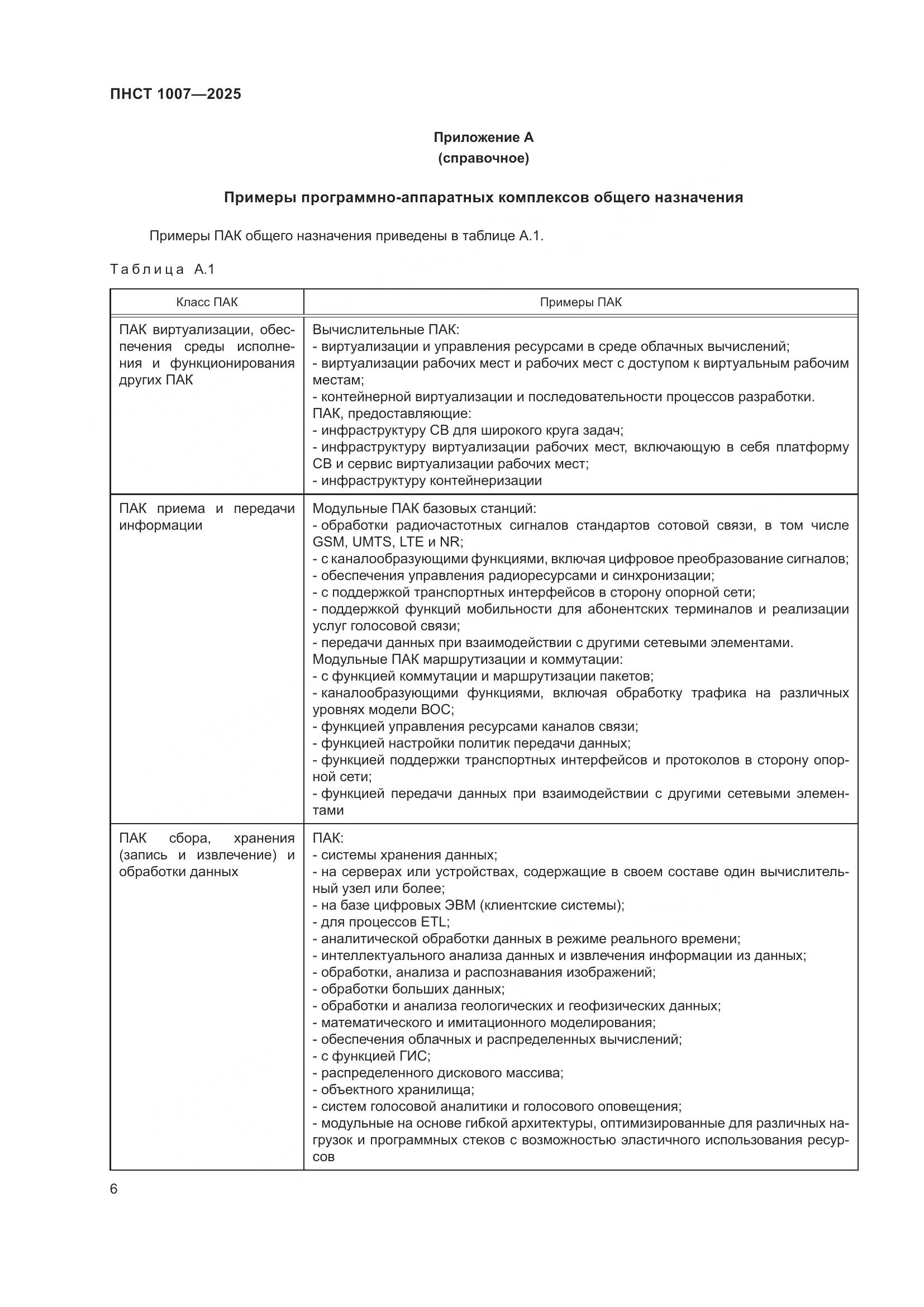 ПНСТ 1007-2025, страница 10