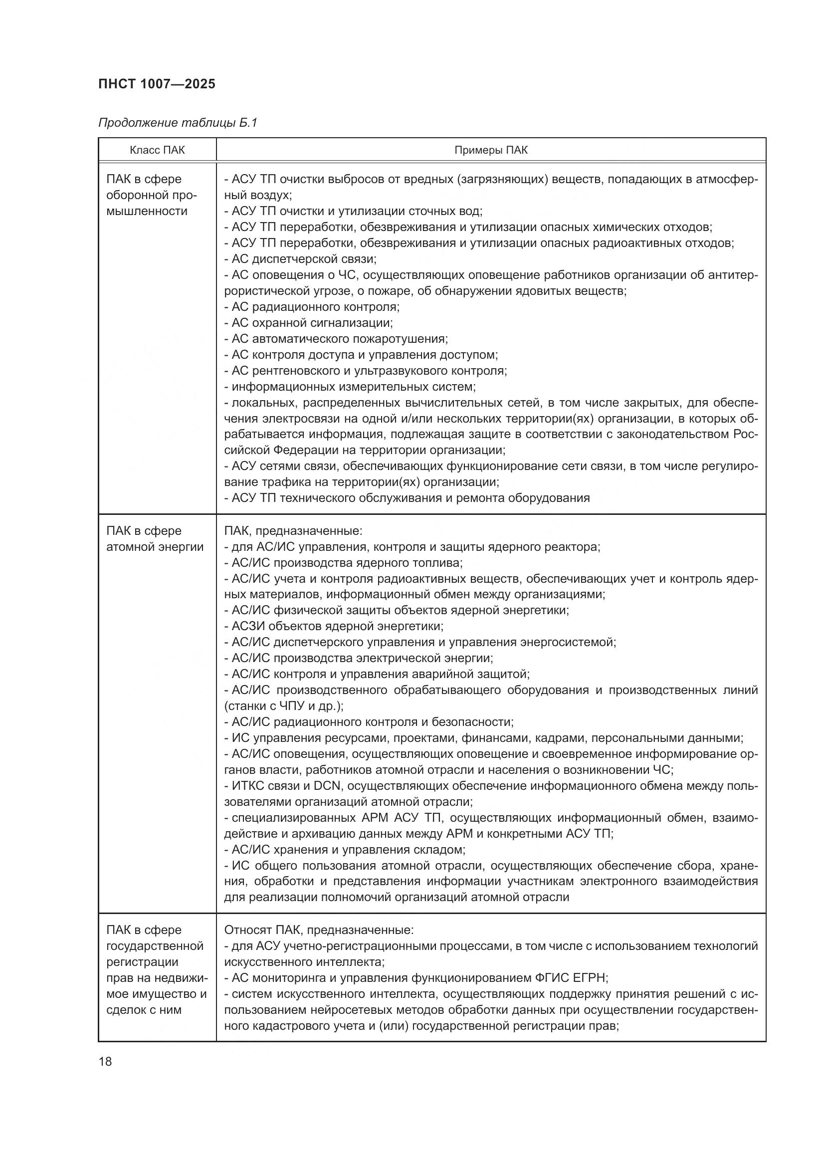 ПНСТ 1007-2025, страница 22