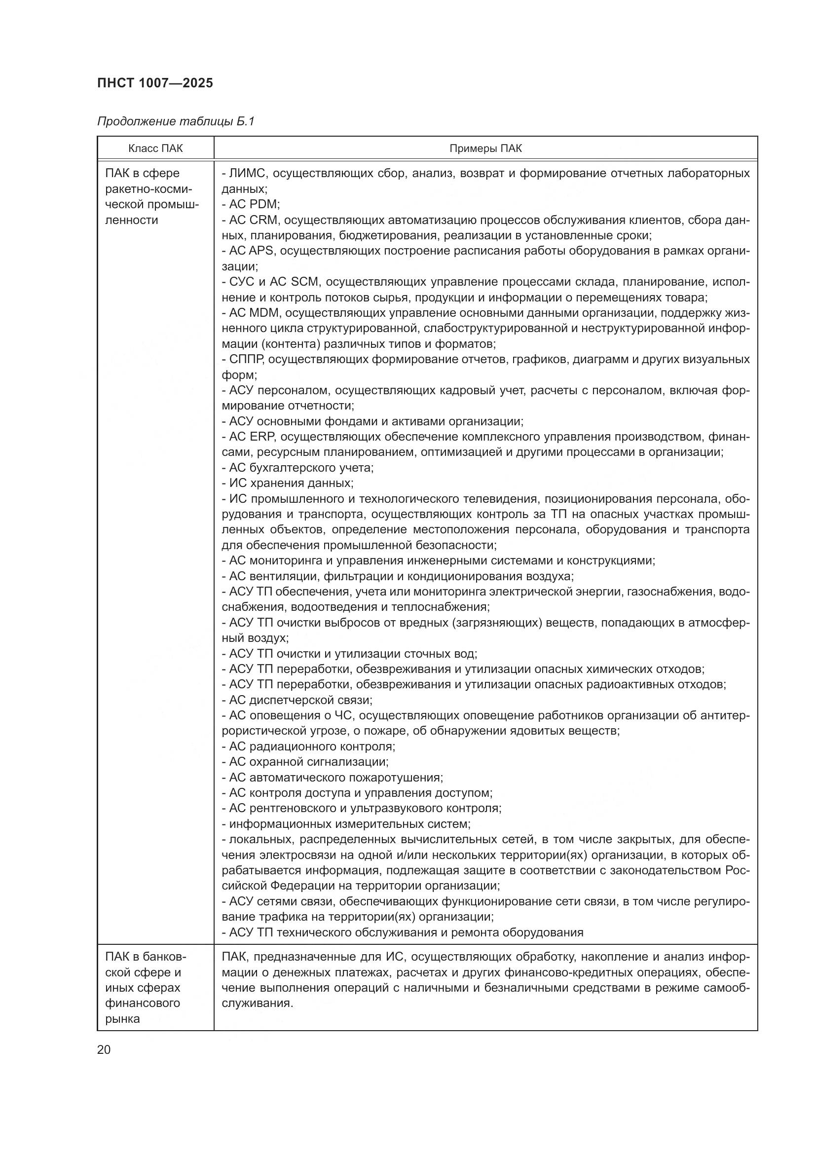 ПНСТ 1007-2025, страница 24