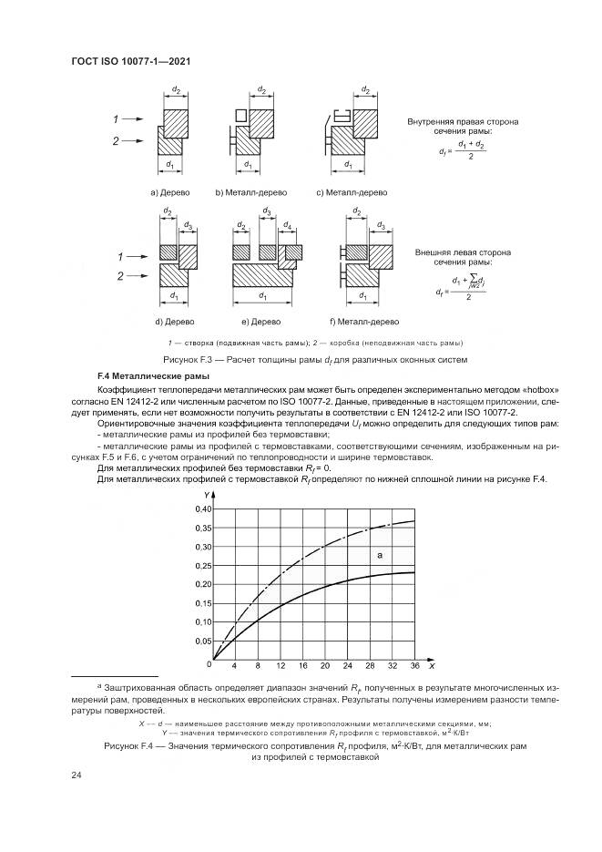 ГОСТ ISO 10077-1-2021, страница 32