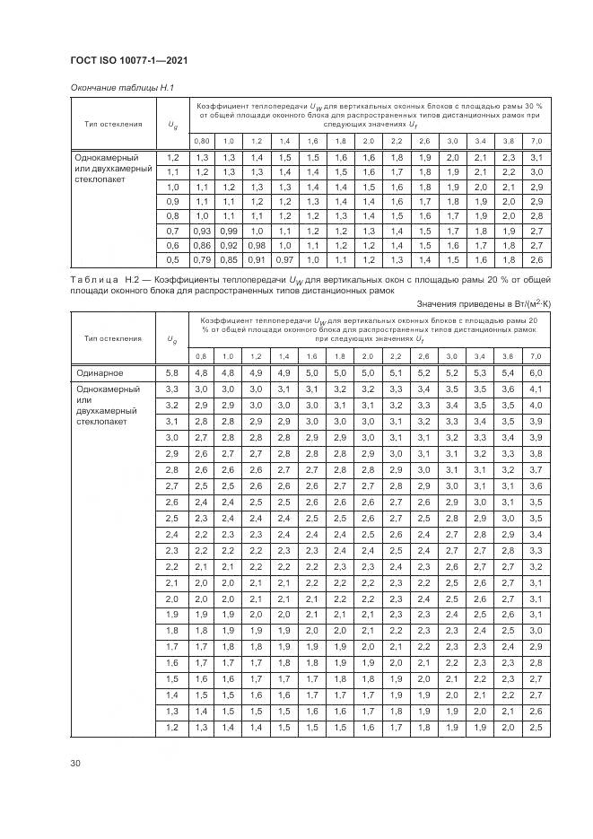 ГОСТ ISO 10077-1-2021, страница 38