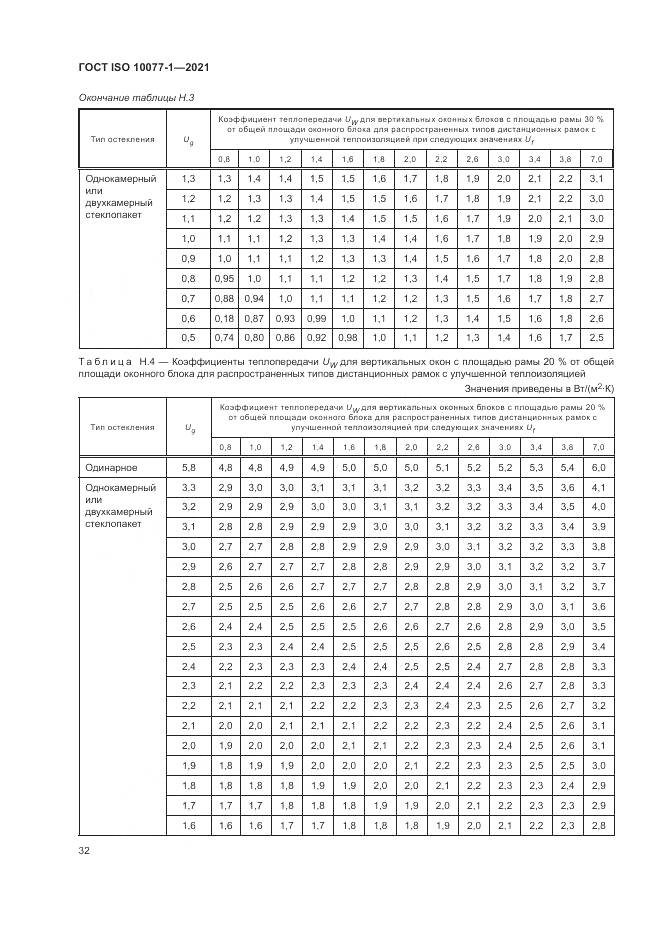 ГОСТ ISO 10077-1-2021, страница 40