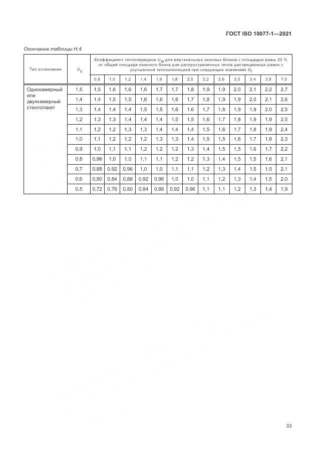 ГОСТ ISO 10077-1-2021, страница 41