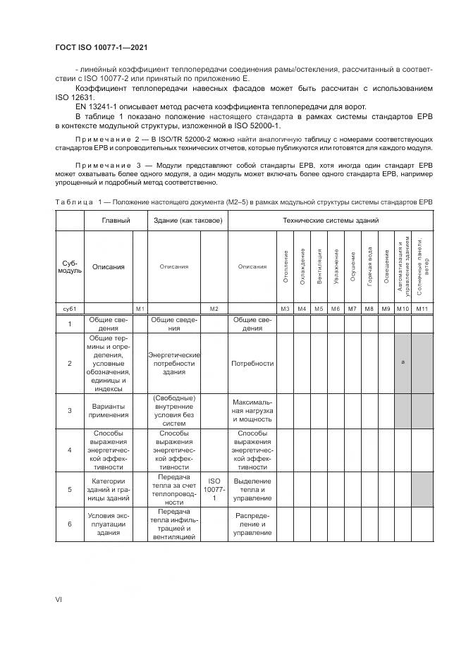 ГОСТ ISO 10077-1-2021, страница 6