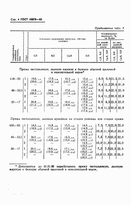 ГОСТ 10078-85, страница 7